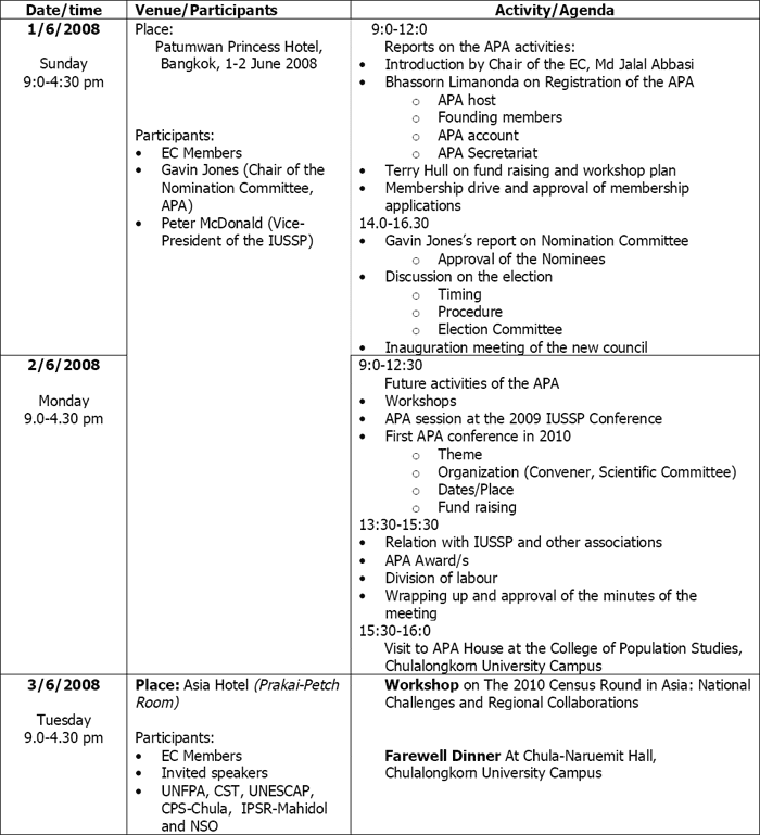 table_2nd_meeting